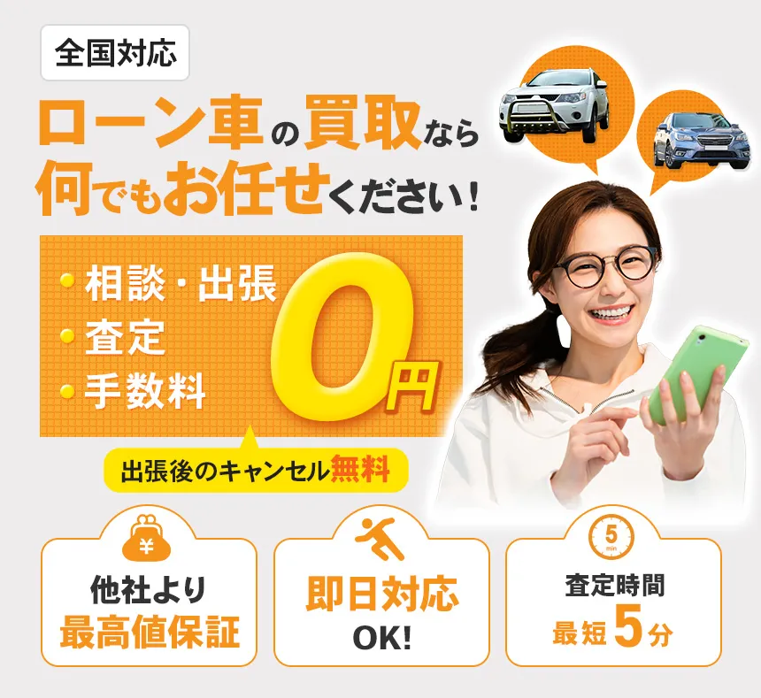 いつでも便利に現金化！ローン車でお金
