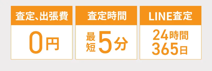 査定出張費0円・査定時間最短5分・LINE査定24時間365日